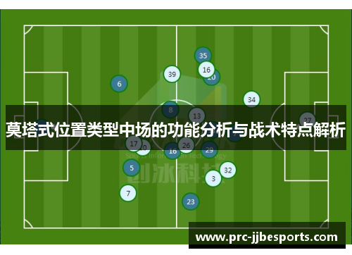 莫塔式位置类型中场的功能分析与战术特点解析