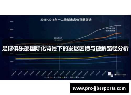 足球俱乐部国际化背景下的发展困境与破解路径分析 足球俱乐部国际化背景下的发展困境与破解路径分析