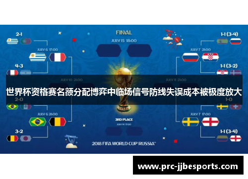 世界杯资格赛名额分配博弈中临场信号防线失误成本被极度放大 世界杯资格赛名额分配博弈中临场信号防线失误成本被极度放大
