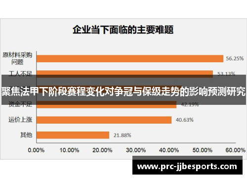 聚焦法甲下阶段赛程变化对争冠与保级走势的影响预测研究 聚焦法甲下阶段赛程变化对争冠与保级走势的影响预测研究