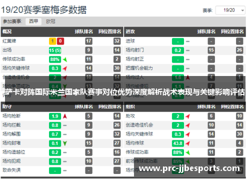 萨卡对阵国际米兰国家队赛事对位优势深度解析战术表现与关键影响评估