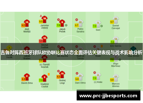 吉鲁对阵西班牙球队欧协联比赛状态全面评估关键表现与战术影响分析 吉鲁对阵西班牙球队欧协联比赛状态全面评估关键表现与战术影响分析